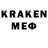 Метадон methadone Unregistered Channel